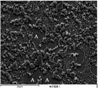 Zinc-aluminum-titanium master alloy and preparation method thereof