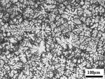 Zinc-aluminum-titanium master alloy and preparation method thereof