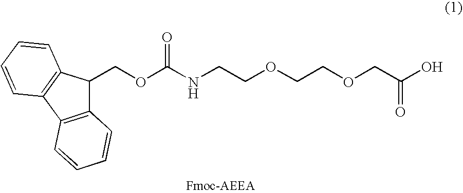 Methods of synthesizing and using derivatives of [2-(2-aminoethoxy)ethoxy] acetic acid