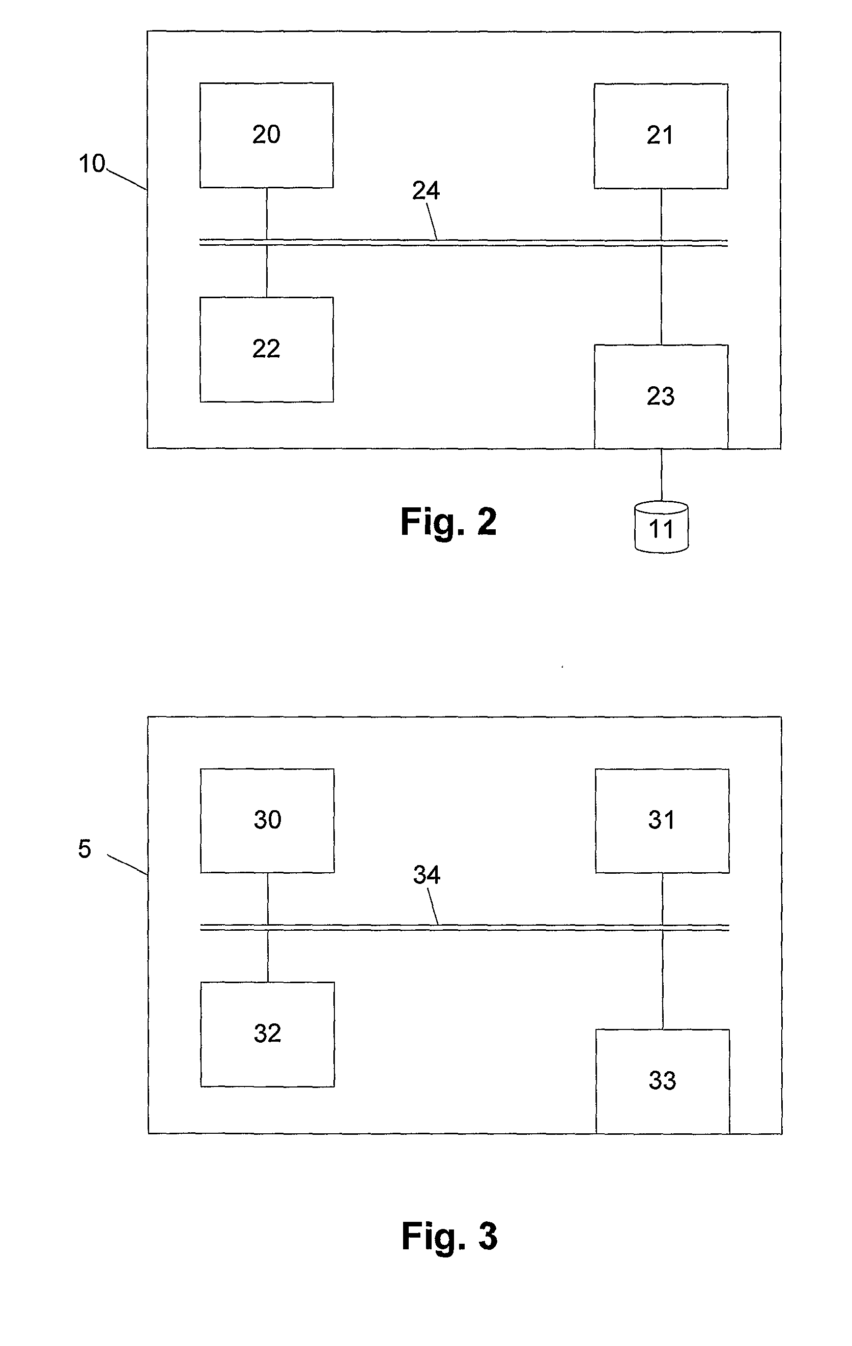 Perfusion Method and Apparatus