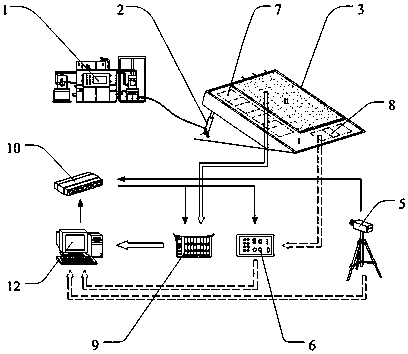 Stability index test platform of mountain crawler tractor