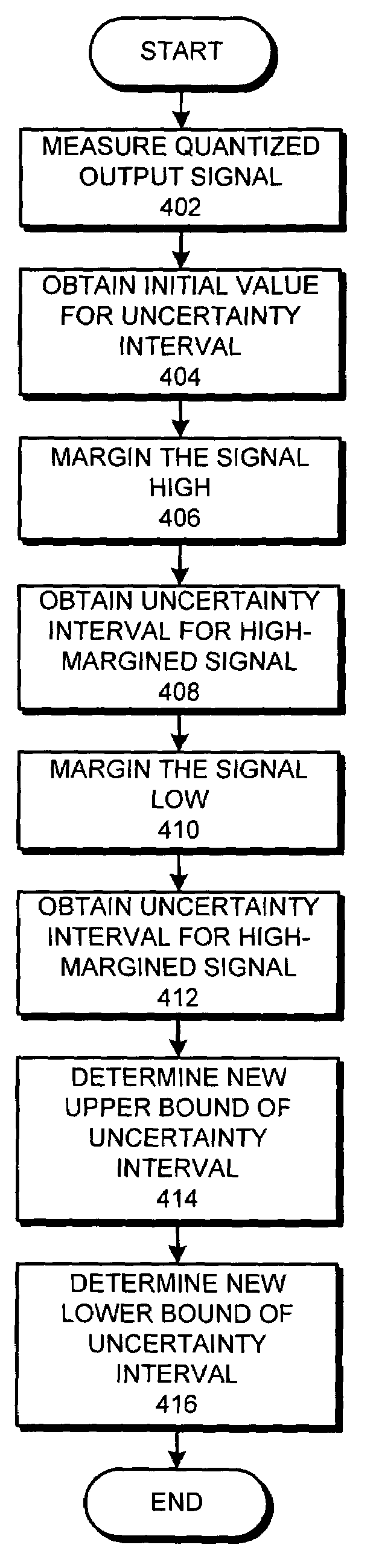 Reducing uncertainty in severely quantized telemetry signals