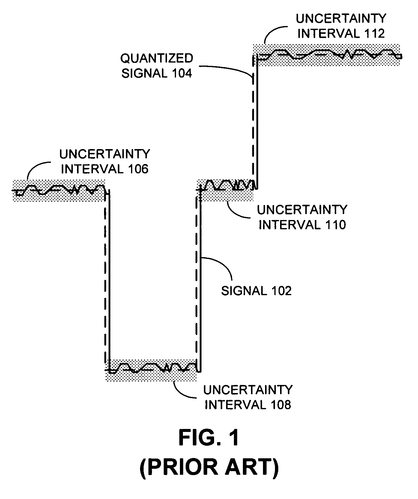 Reducing uncertainty in severely quantized telemetry signals