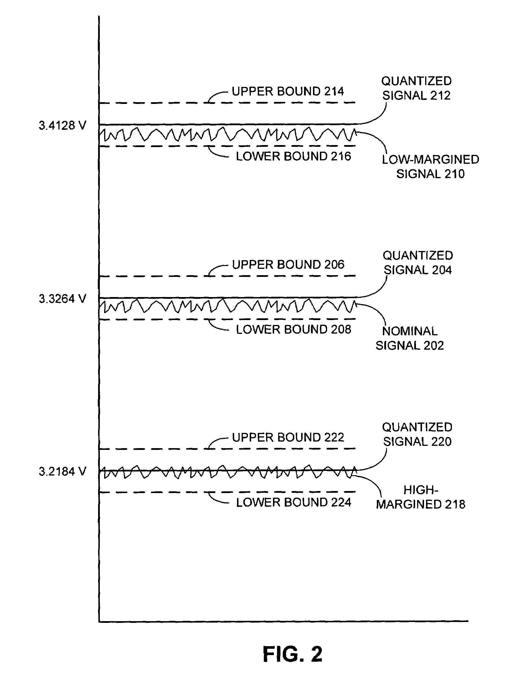 Reducing uncertainty in severely quantized telemetry signals