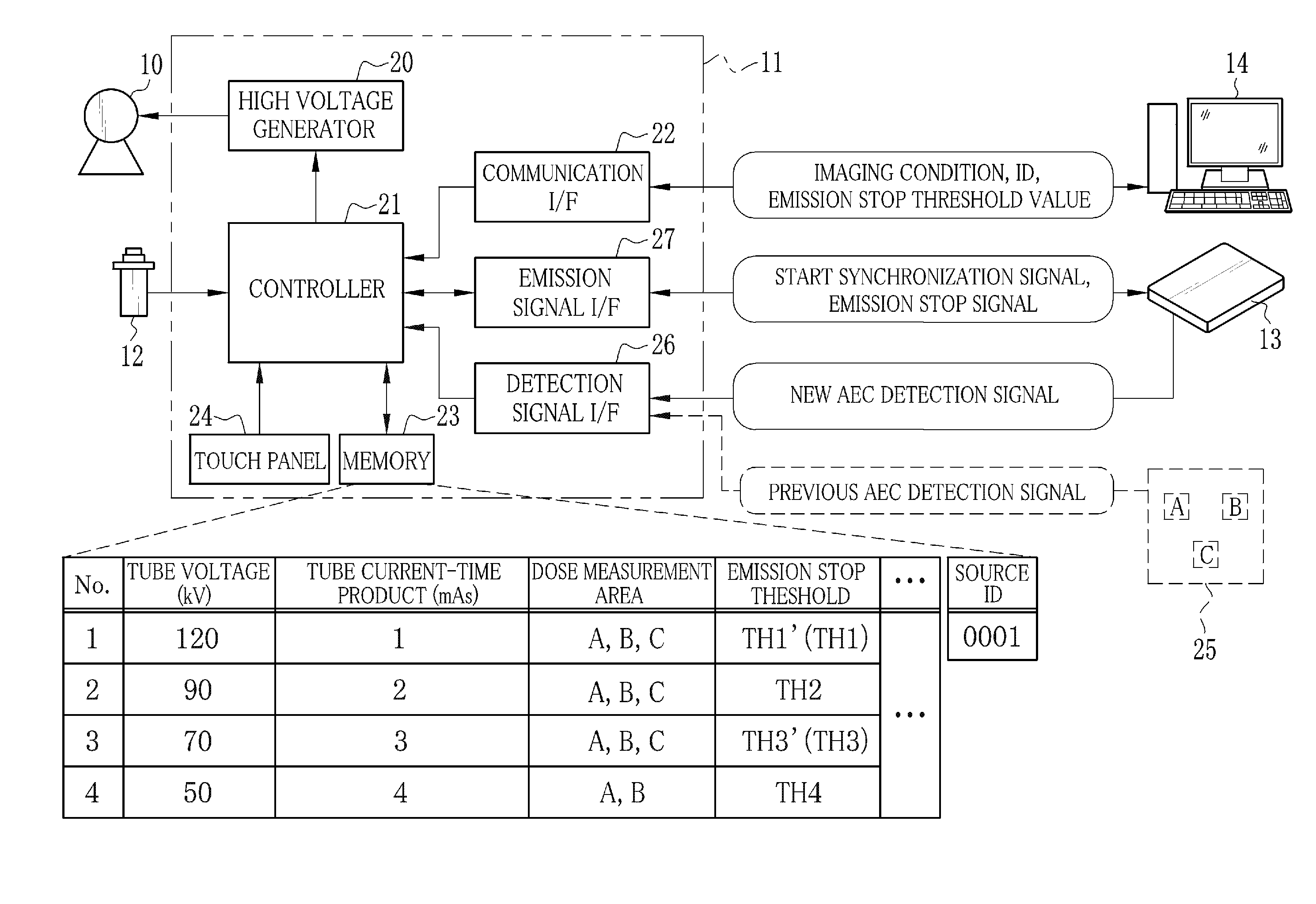 Radiation imaging system, communication method of radiation imaging system, and radiographic image detecting device