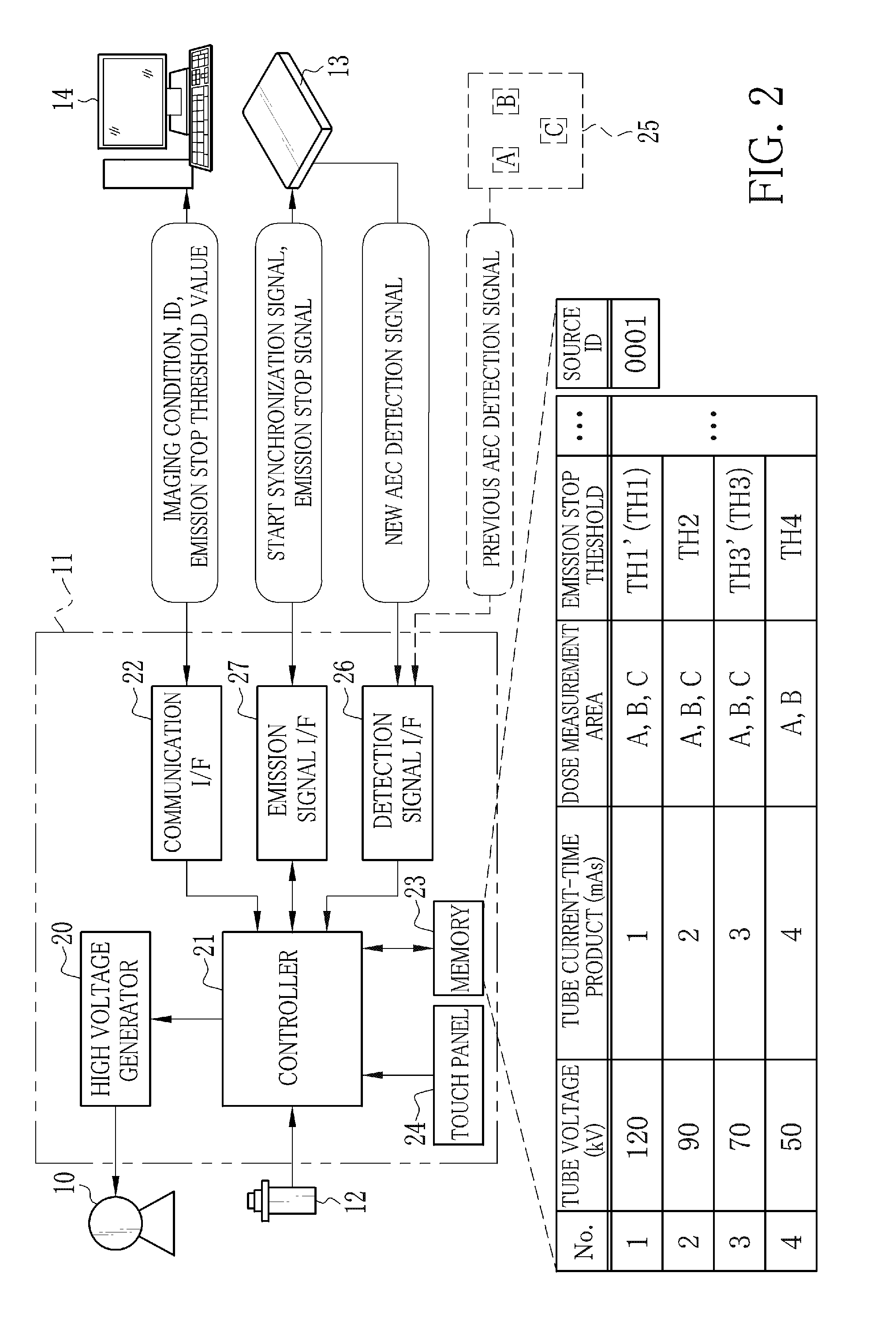 Radiation imaging system, communication method of radiation imaging system, and radiographic image detecting device