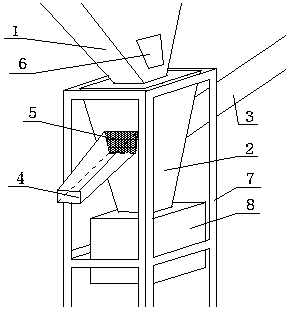 Blighted grain dust remover