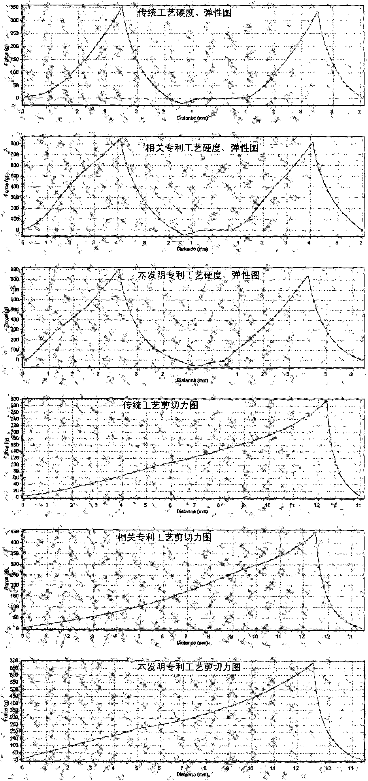 Method for producing composite bean curd with duck blood