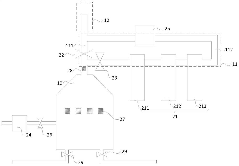 Garbage pyrolysis equipment