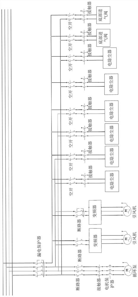 Garbage pyrolysis equipment