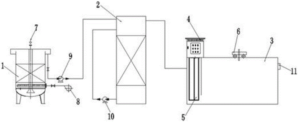 Treatment method of distillation extraction waste liquid in fine chemical engineering production