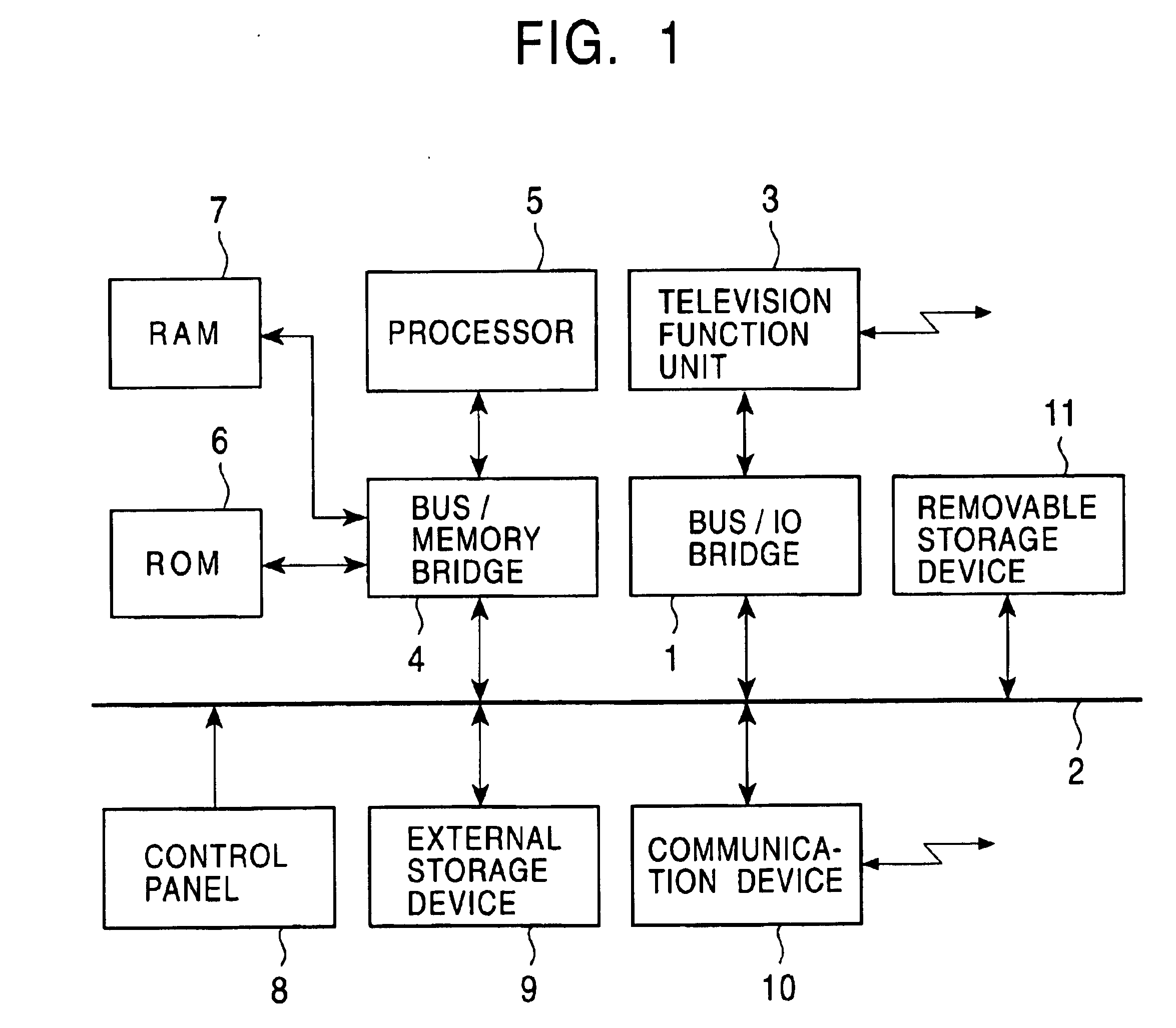 Data processing apparatus, data processing method, and program providing medium