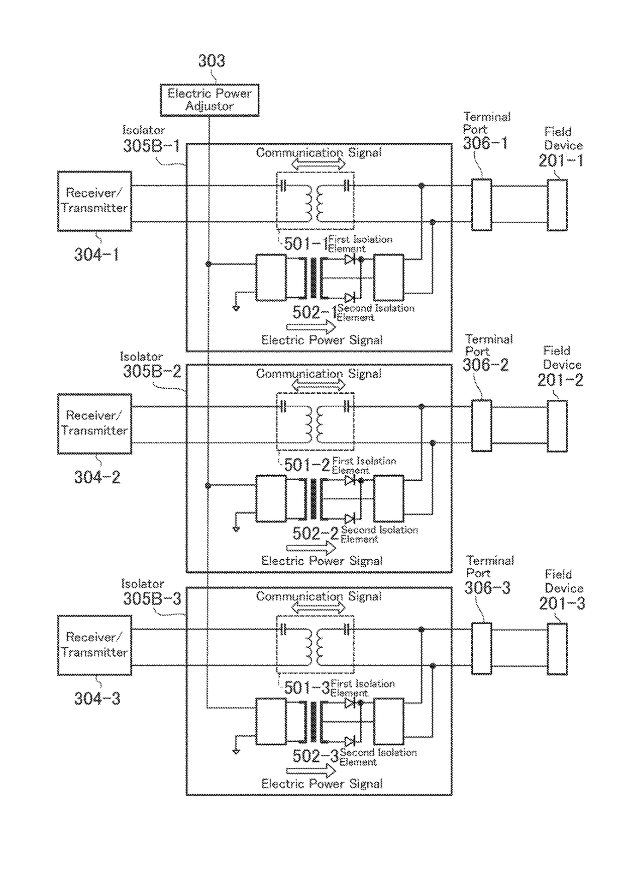 Connection equipment and a field device control system