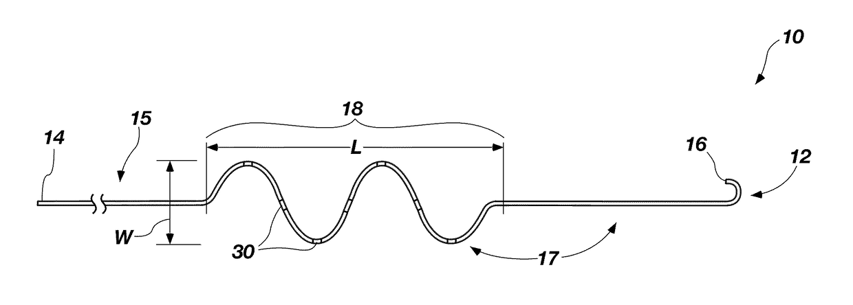 Apparatus for manually manipulating hollow organs