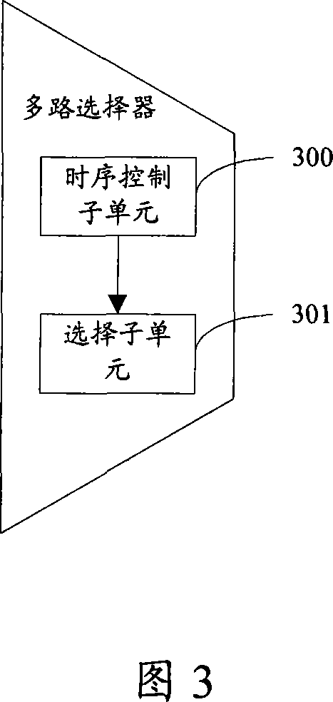 Method and arrangement for implementing chip test