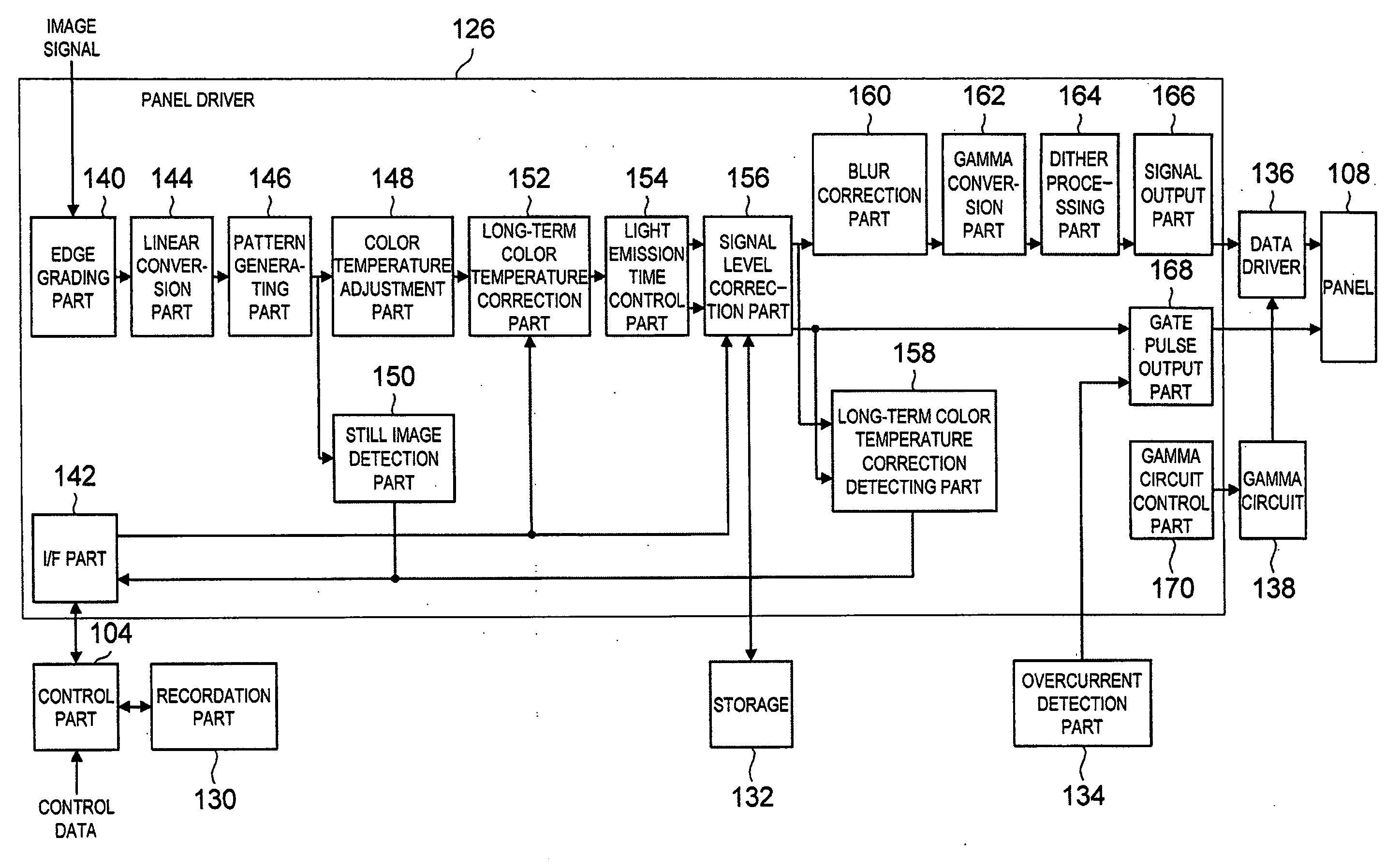 Display device, image signal processing method, and program