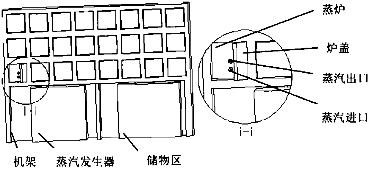 Cooking equipment and control method thereof