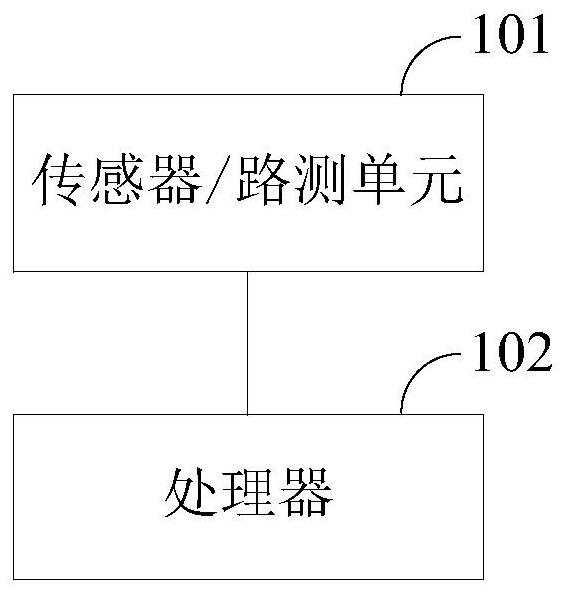 Lane center line determining method and device