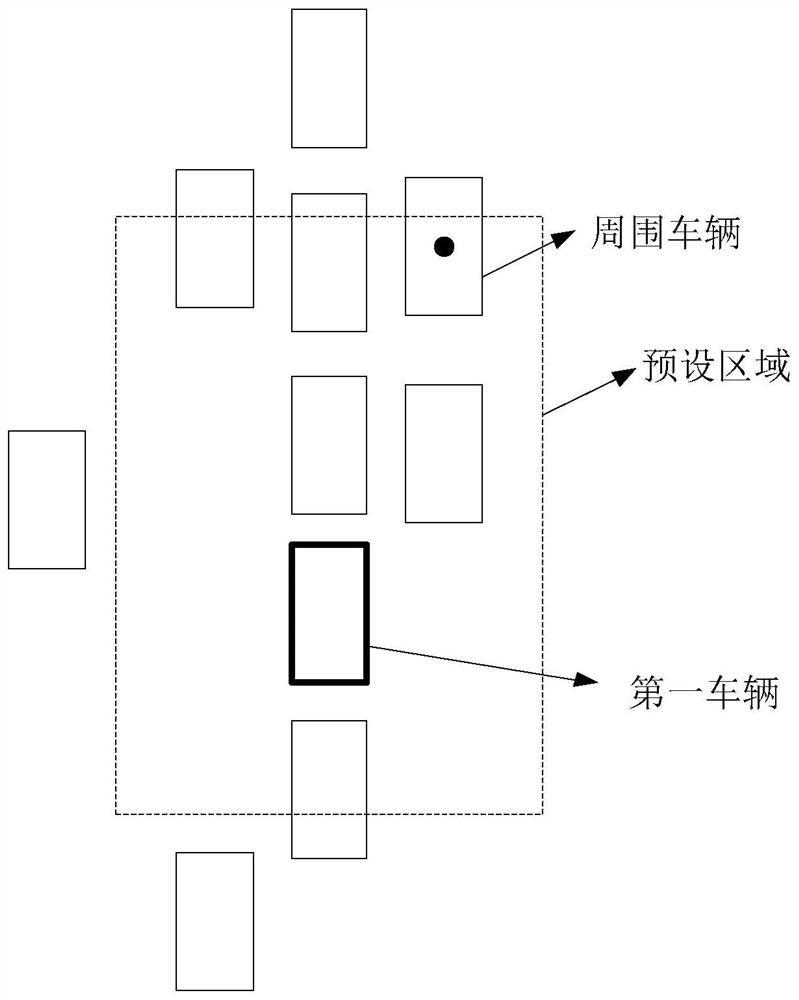 Lane center line determining method and device