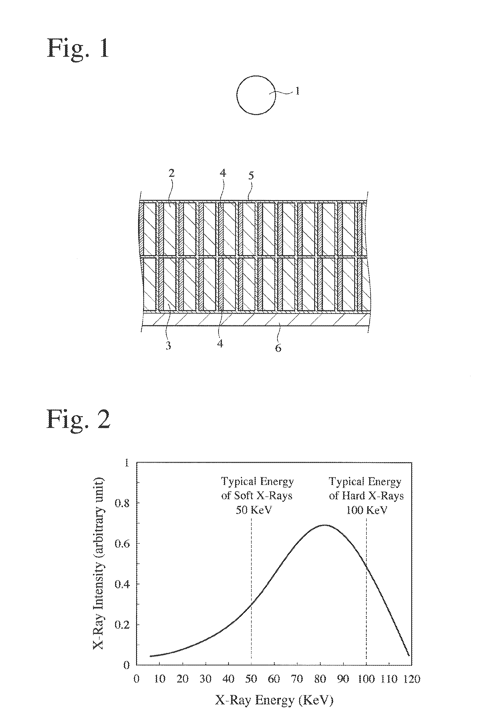 Polycrystalline scintillator for detecting soft x-rays