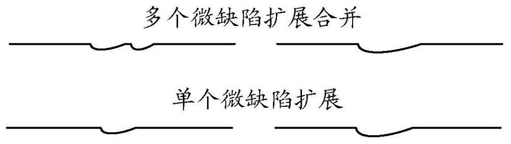 Glass strengthening method