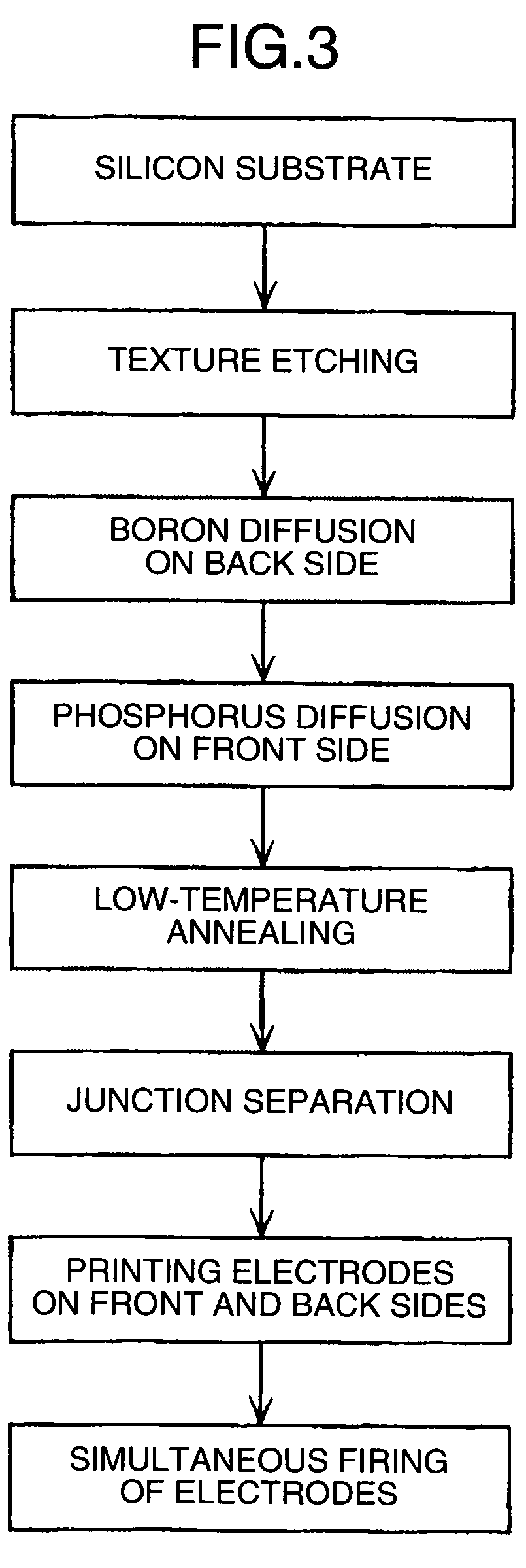 Silicon solar cell and production method thereof