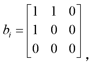 Entanglement imaging system and method based on dual-compression coincidence measurements