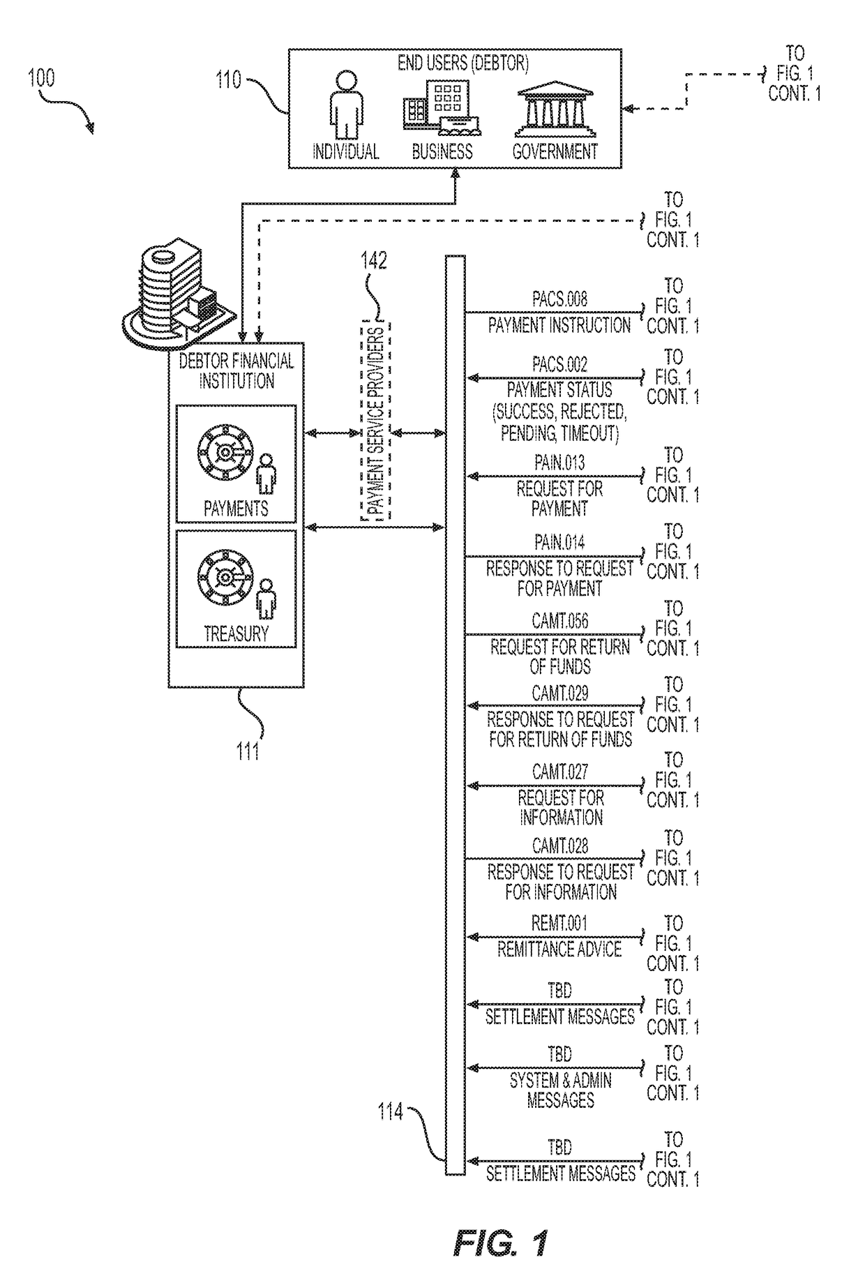 Real-time payment system, method, apparatus, and computer program