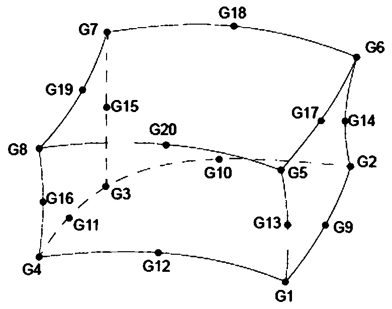 Three-dimensional finite element model based on OpenGL and response cloud picture display method