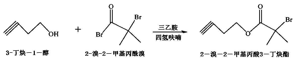 Modified graphene oxide concrete crack repairing material and preparation method thereof