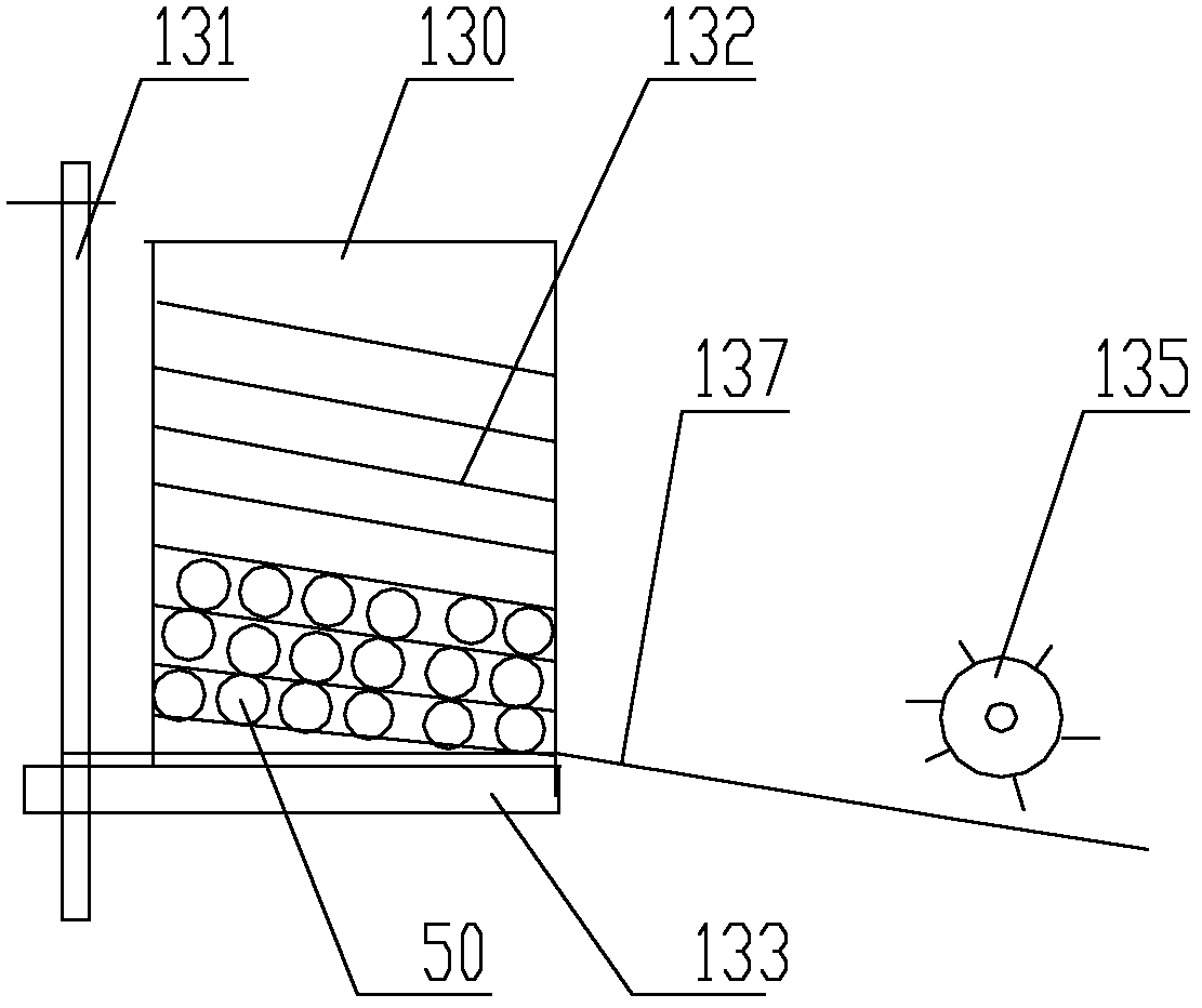 Equipment and technology for preparing metal powder