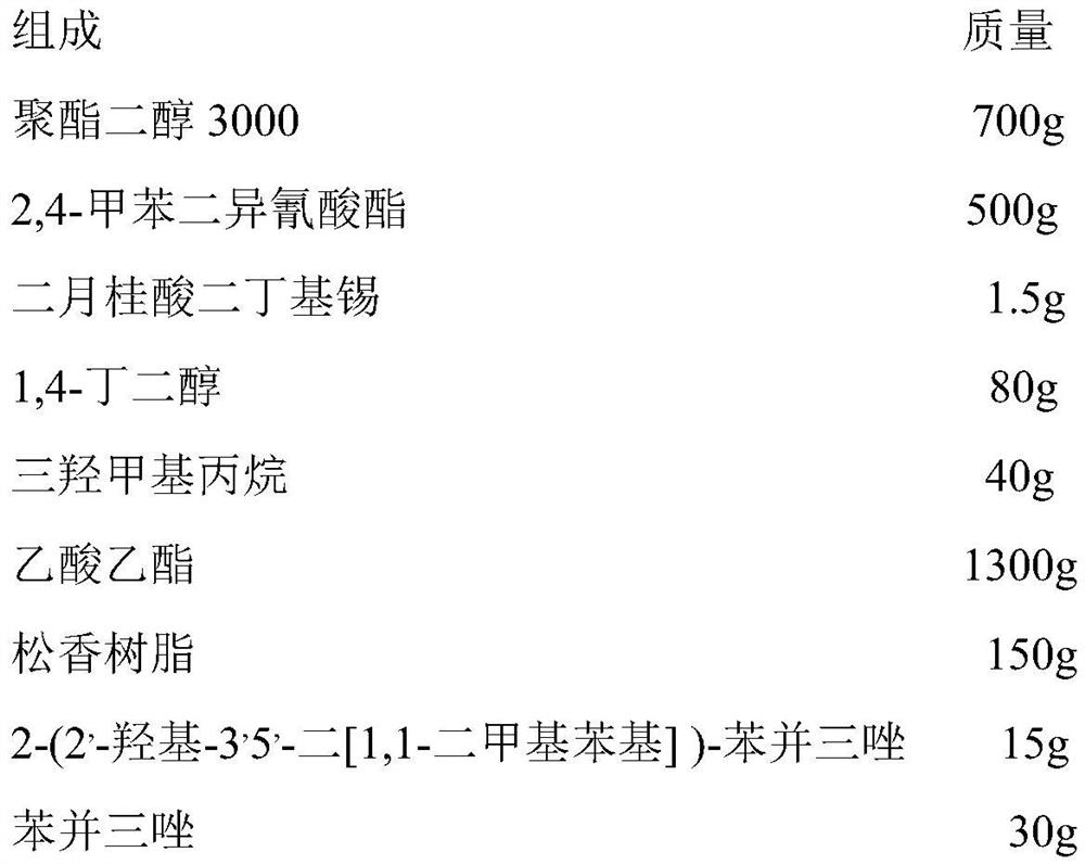 One-component moisture-curing polyurethane furniture edge banding adhesive and preparation method thereof