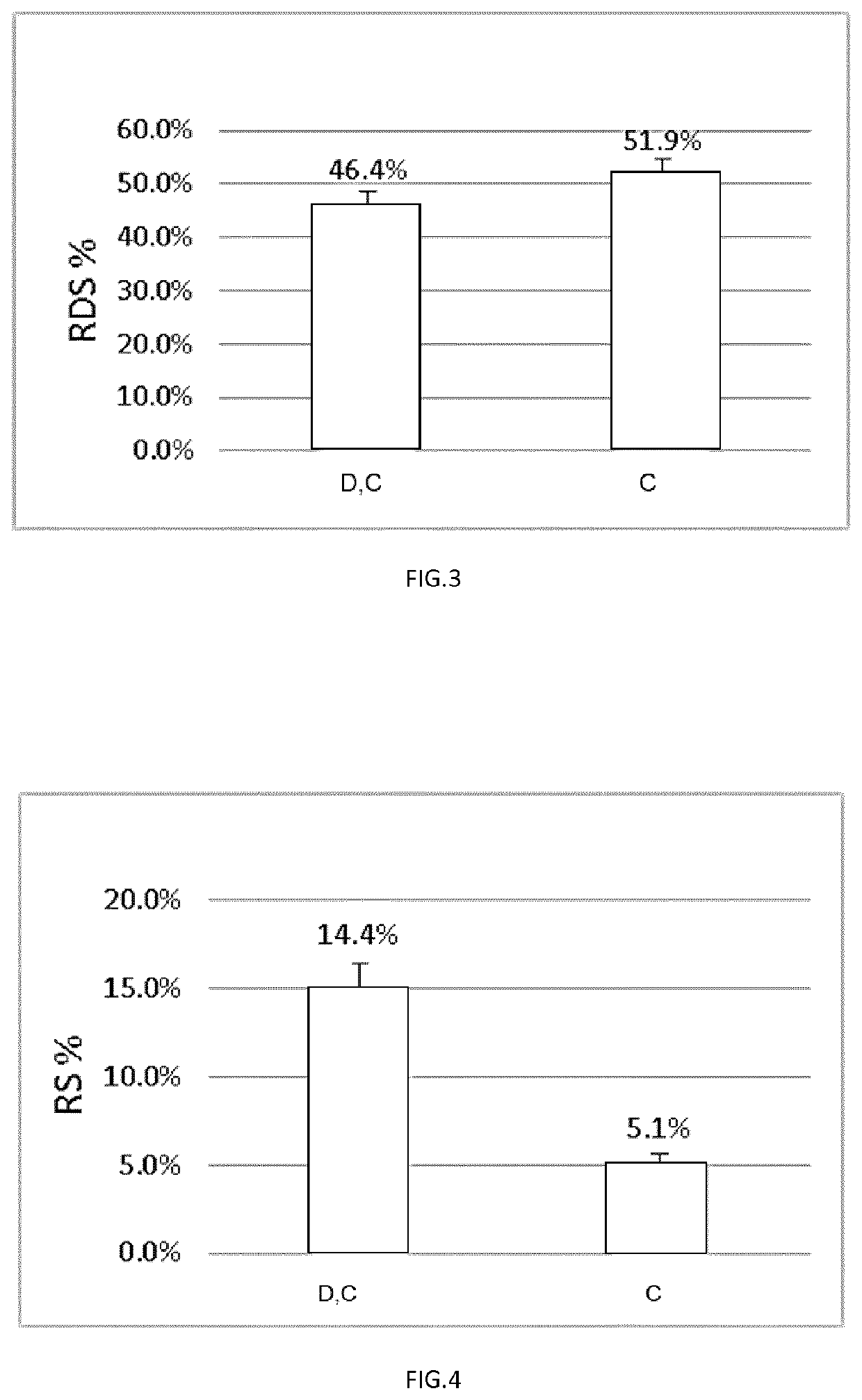 Cooking appliance and method for starch-based foodstuffs