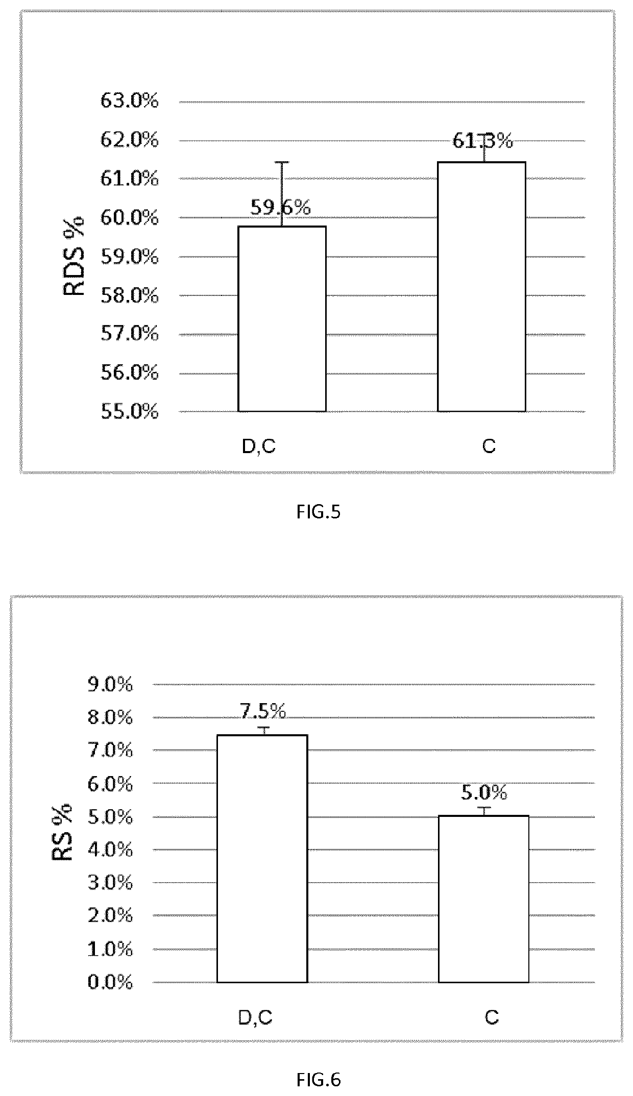 Cooking appliance and method for starch-based foodstuffs