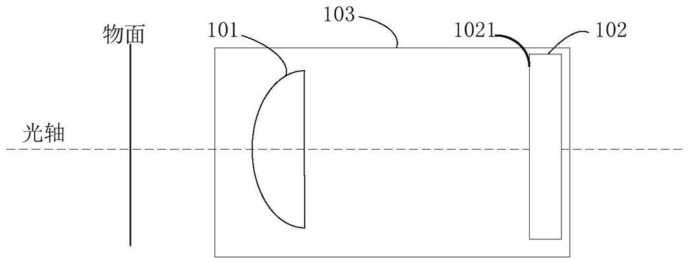 camera module