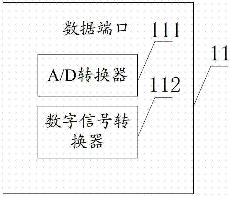 Calibration system of machine controller and hybrid electric vehicle