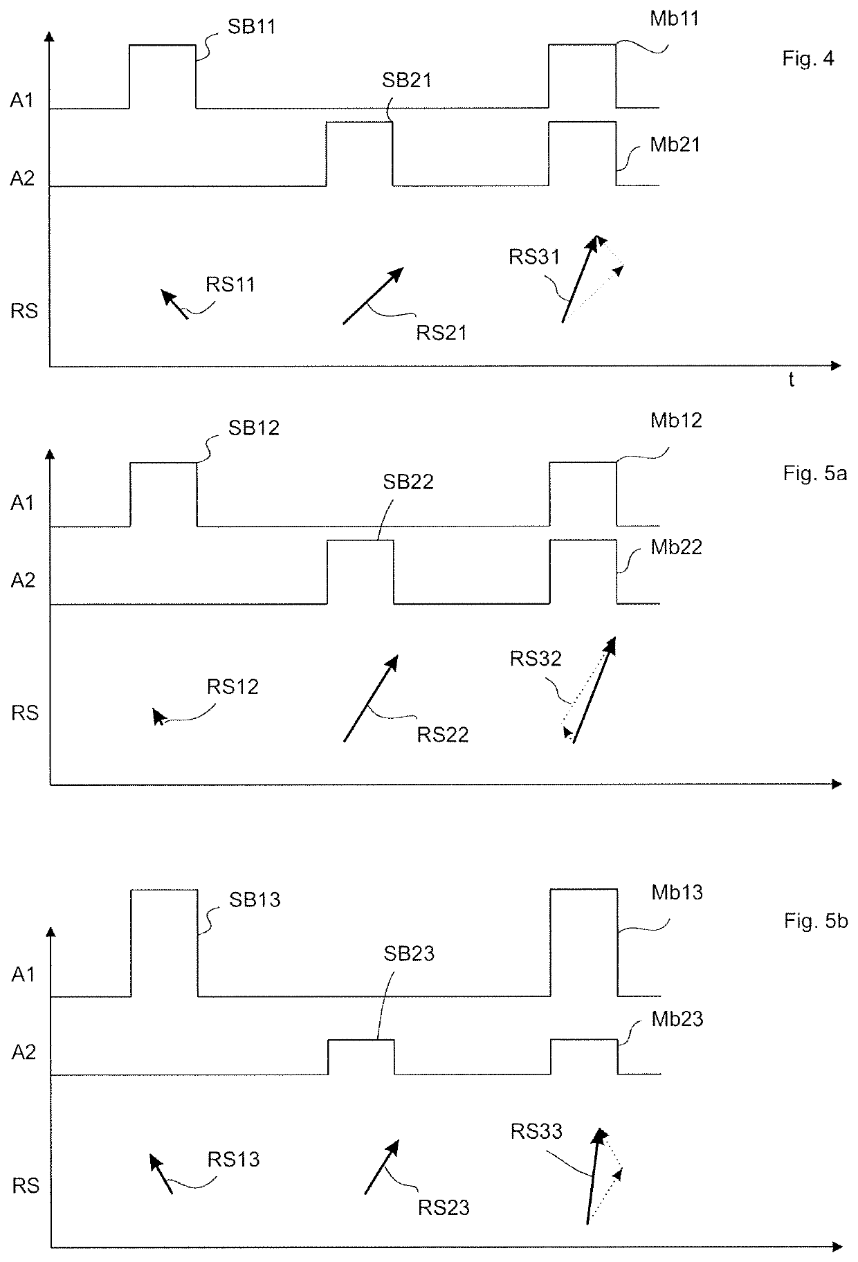 Method for controlling access to a motor vehicle