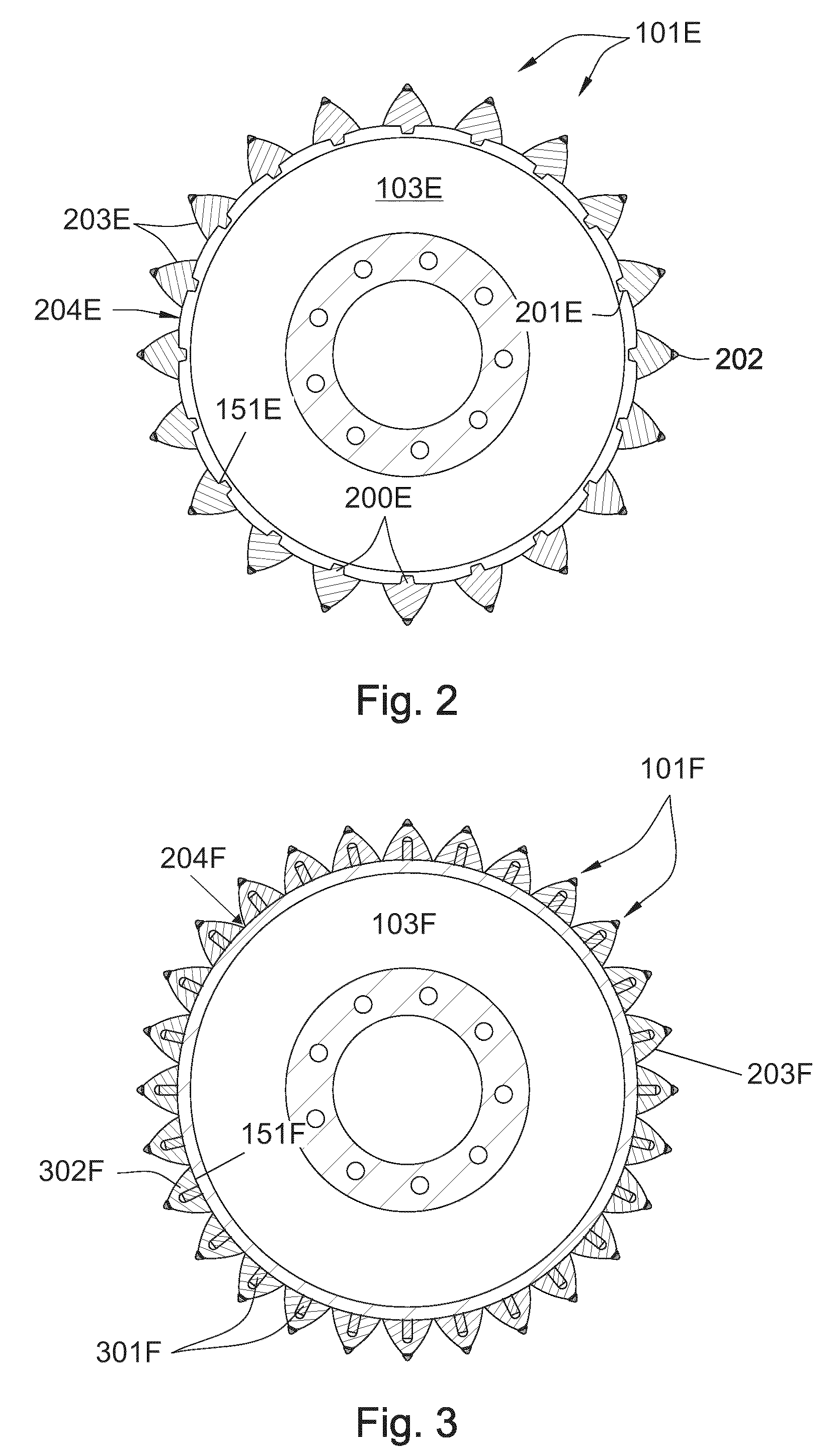 Impact tool