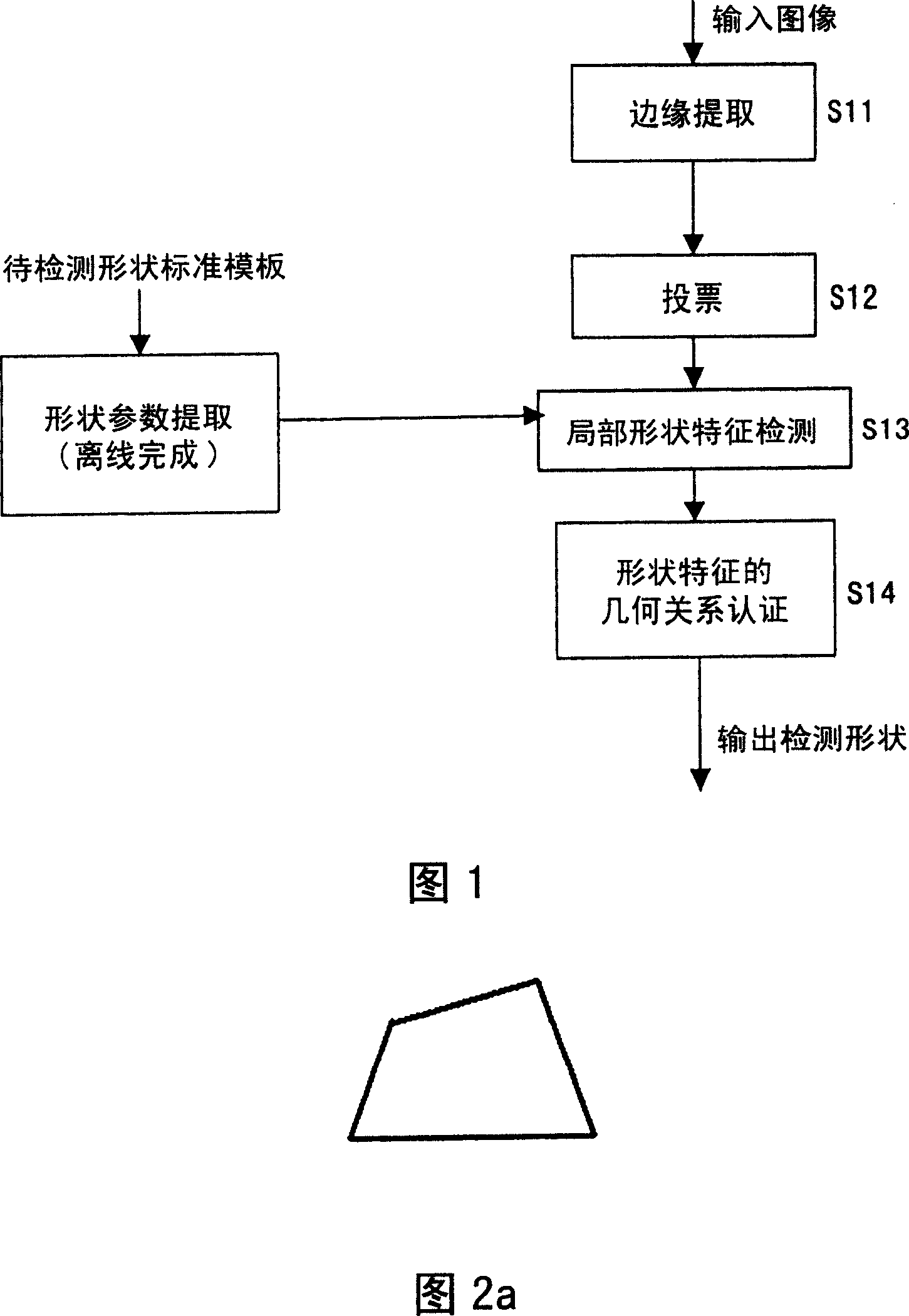 Method and device for detecting geometric figure of image