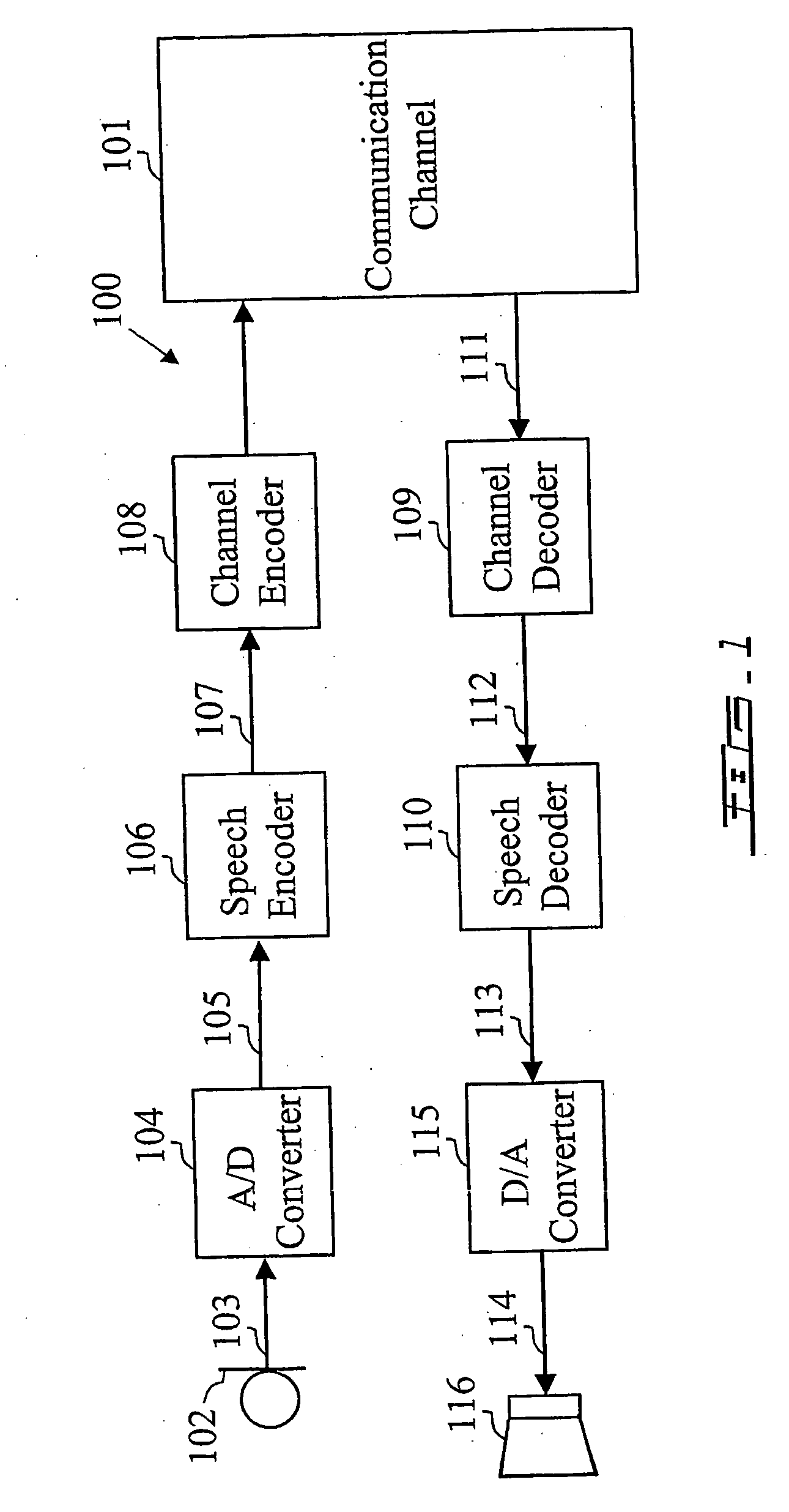 Method and device for efficient frame erasure concealment in linear predictive based speech codecs