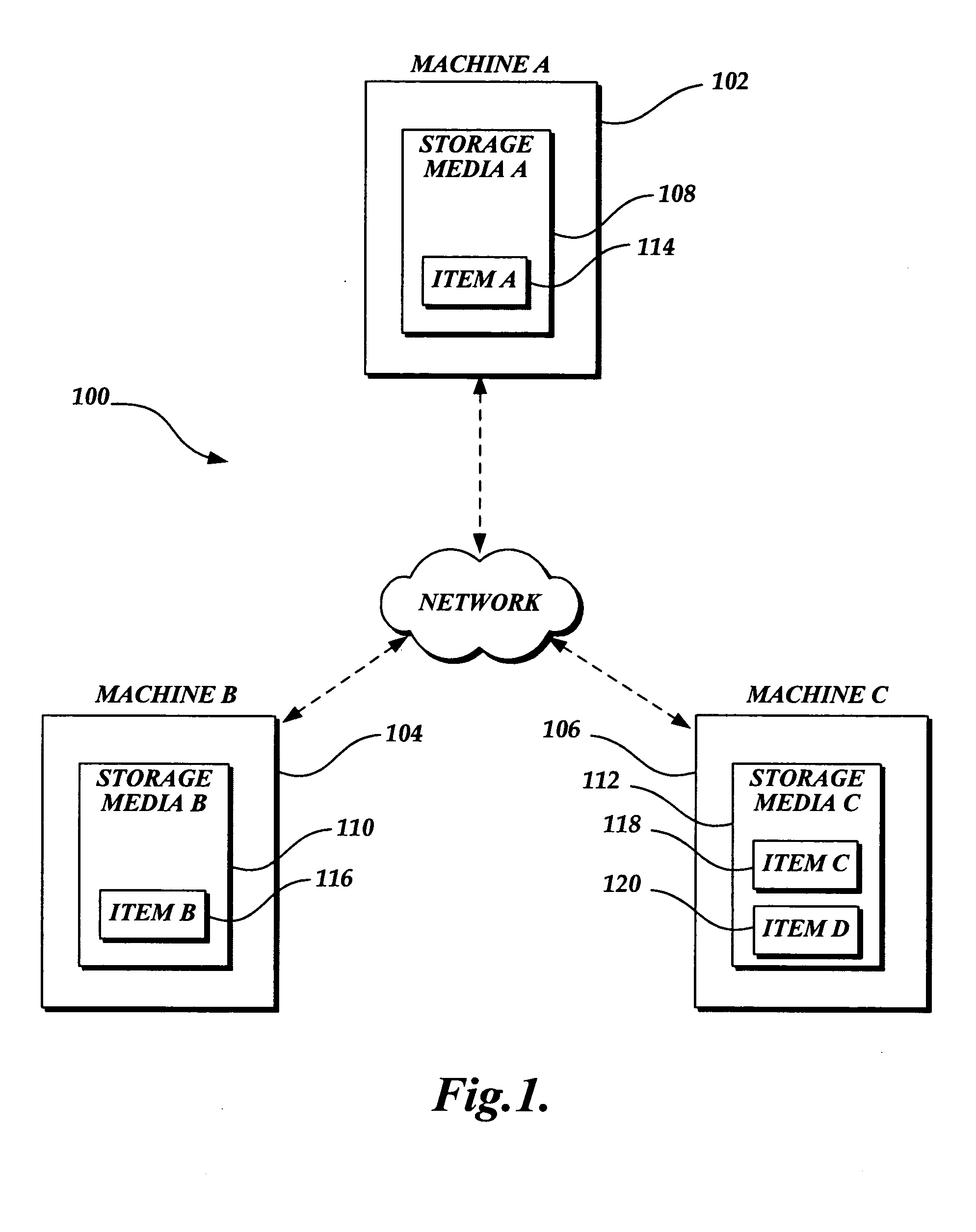 System and method for generating a consistent user name-space on networked devices