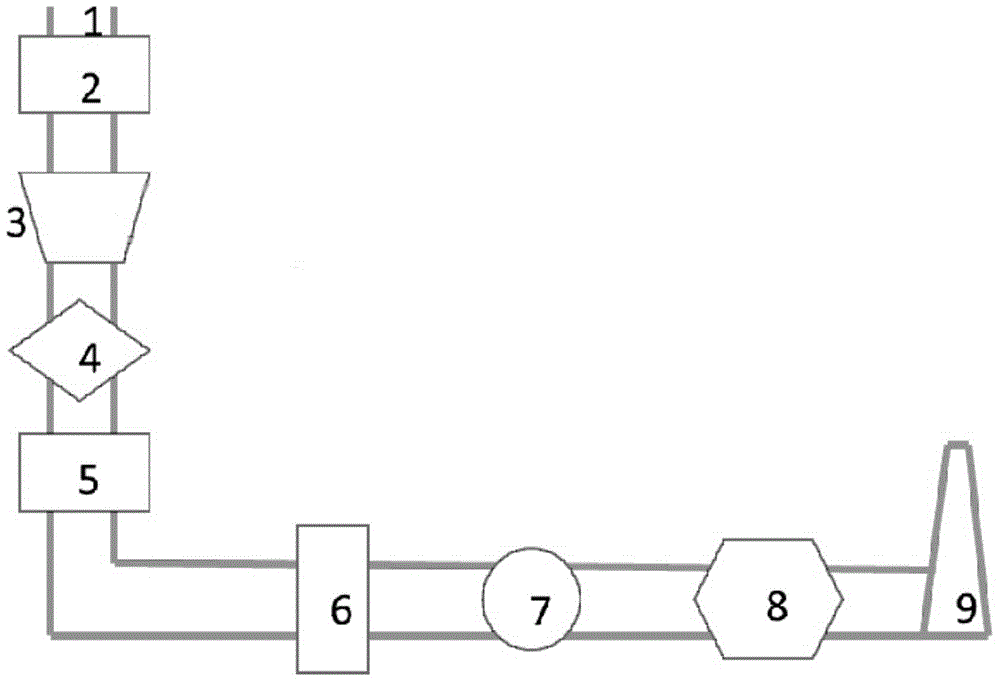 Ultralow-dust rear smoke channel system of boiler