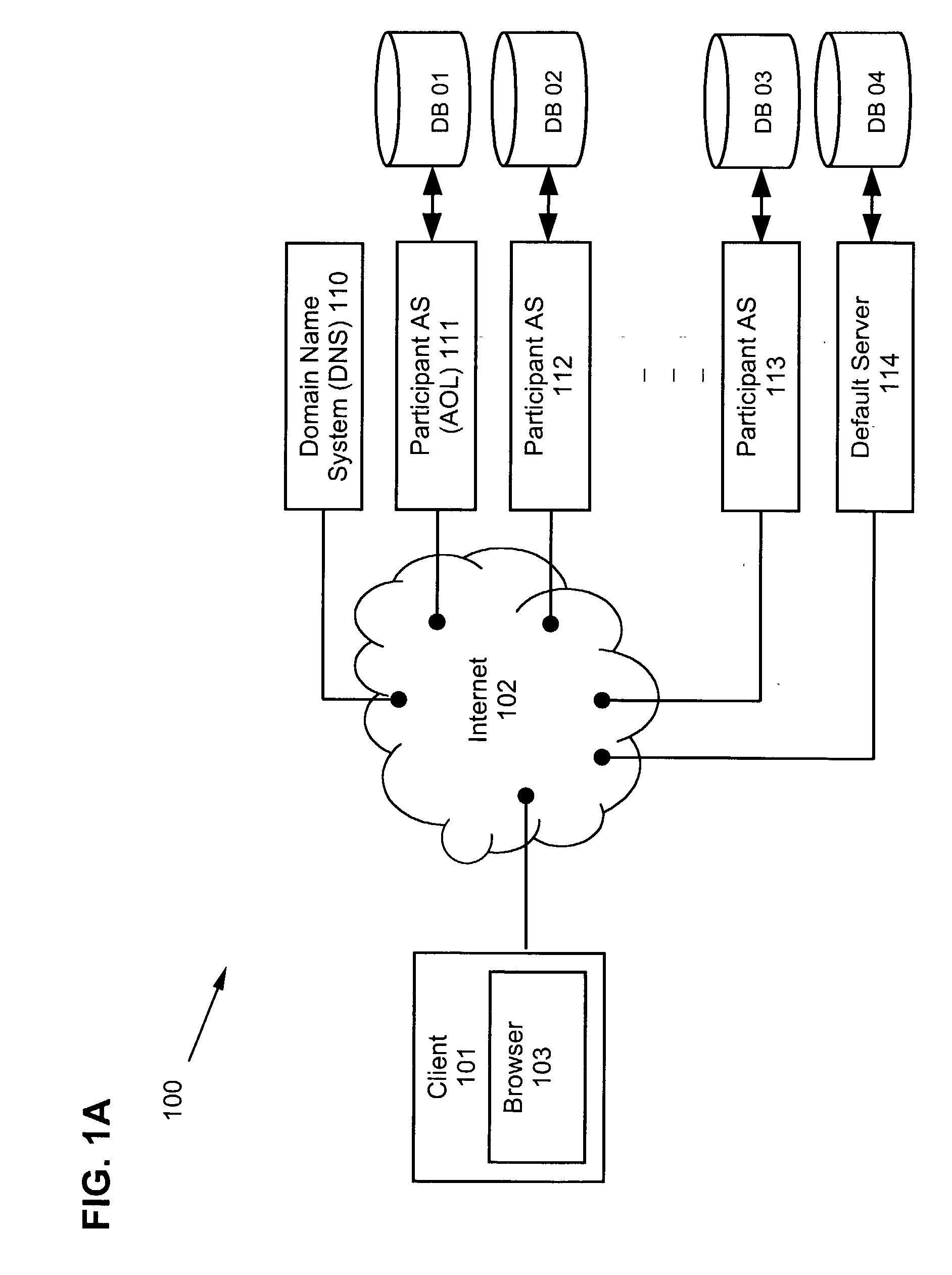 Method for authenticating kerberos users from common web browsers