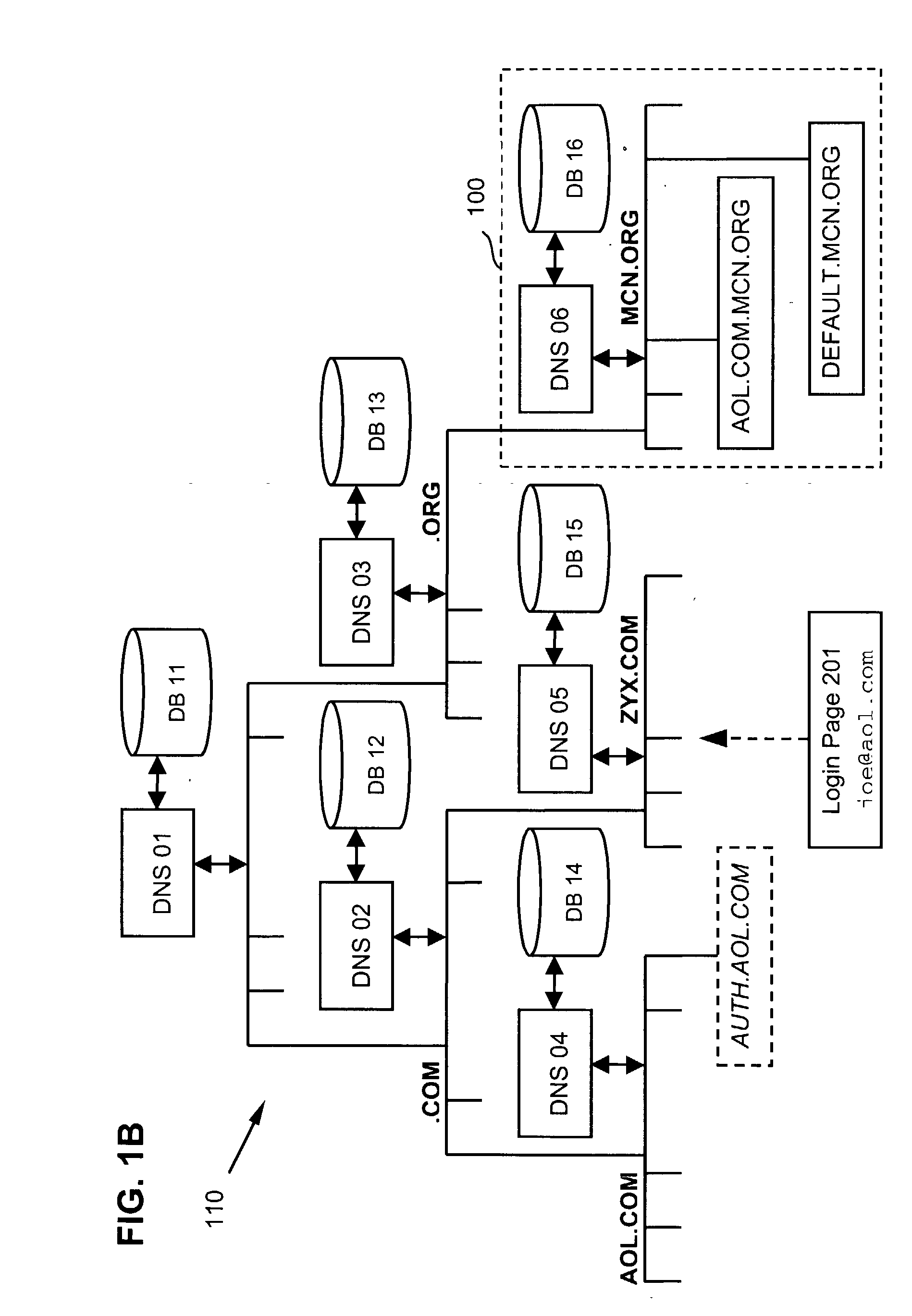 Method for authenticating kerberos users from common web browsers