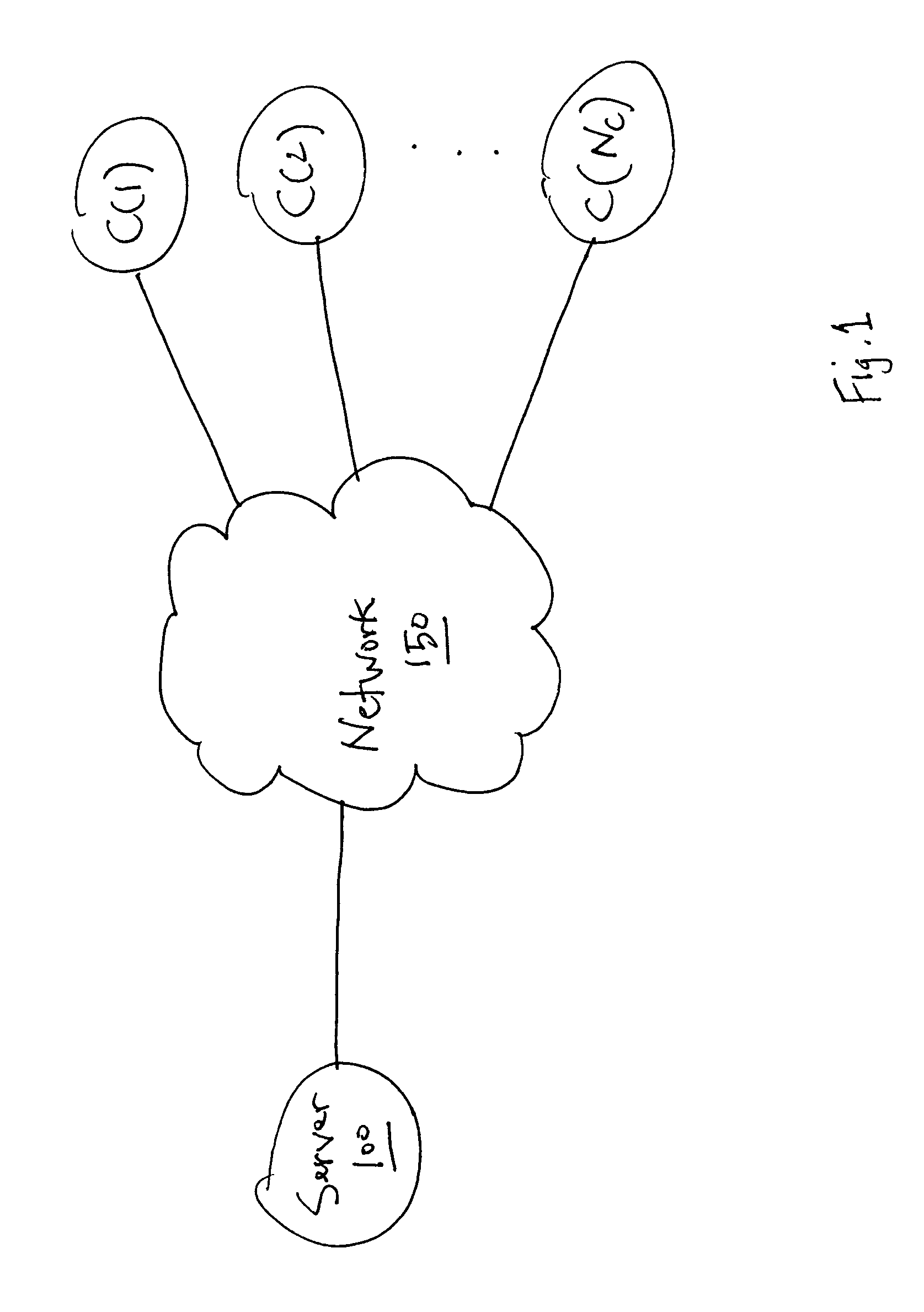 Software system for efficient data transport across a distributed system for interactive viewing