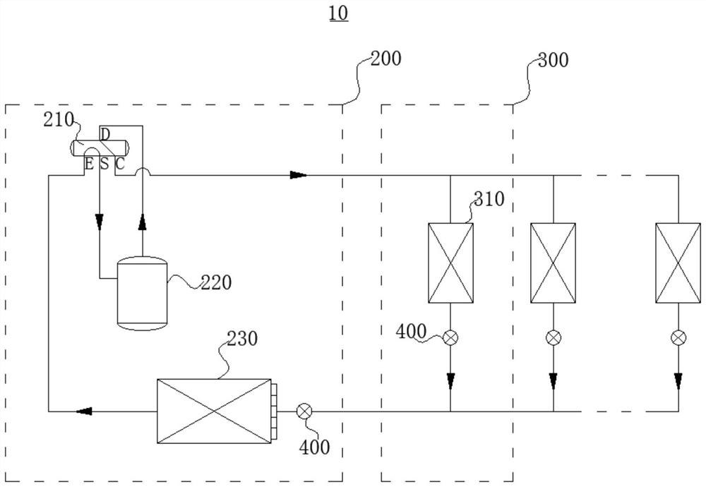 Differential pressure balancing method and device for multi-split air conditioner and multi-split air conditioner