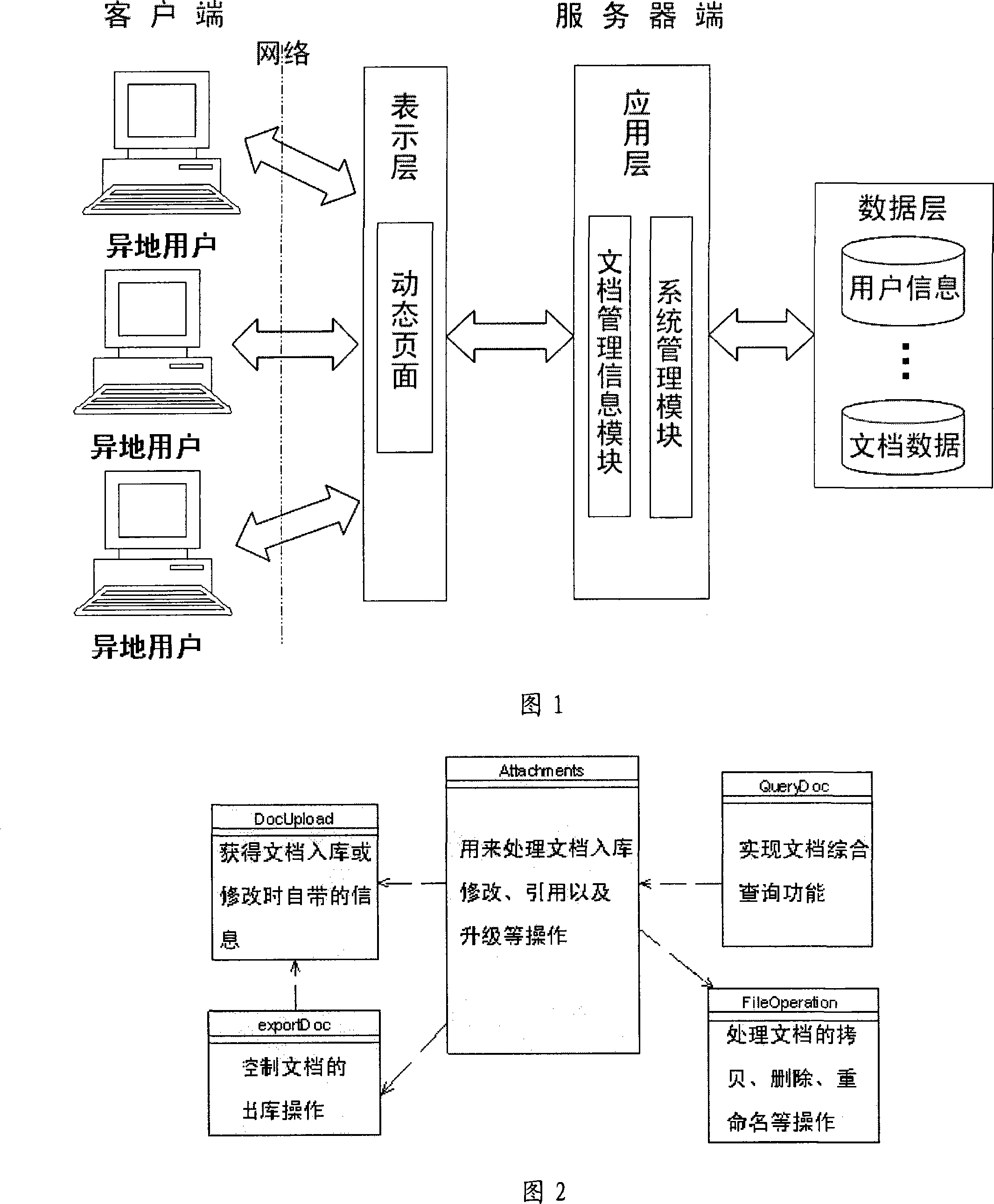 Method for establishing visible document file management system facing to minor enterprises