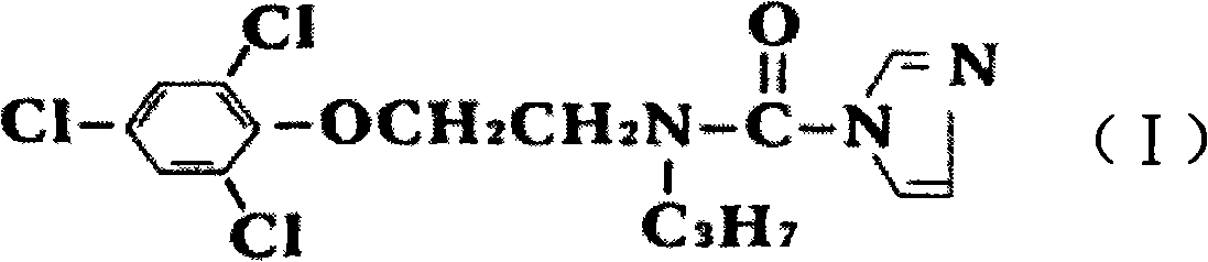 Bactericidal composition compounded by dimethomorph and prochloraz