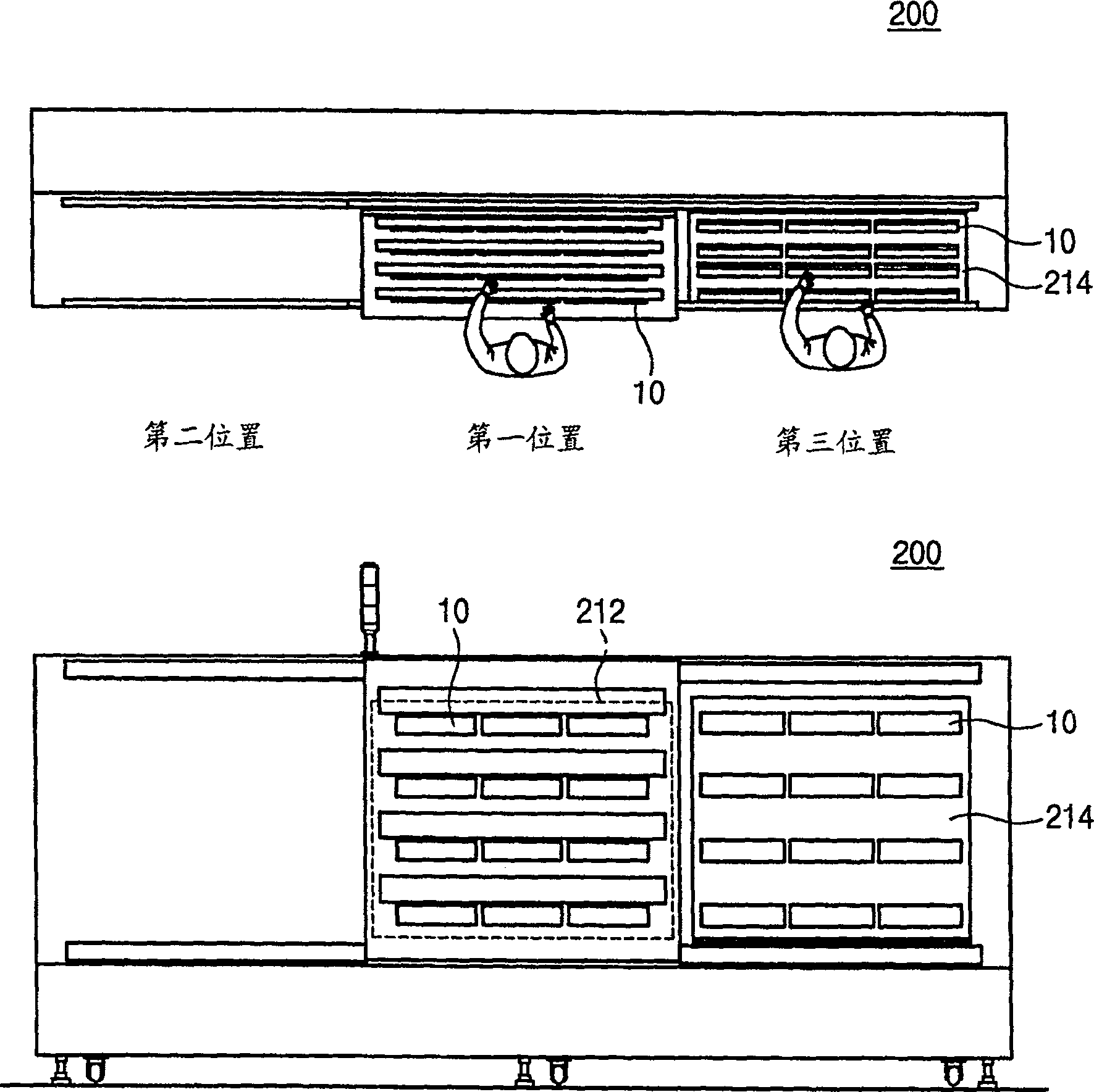 Rotation-type display panel testing device and display panel testing method using the same