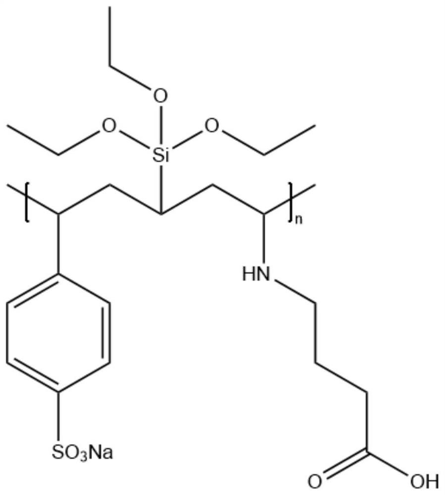 Preparation method and application of anticoagulant copolymer